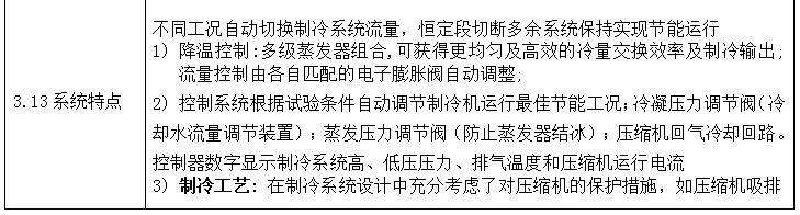 深圳恒溫恒濕試驗箱 深圳恒溫恒濕試驗箱